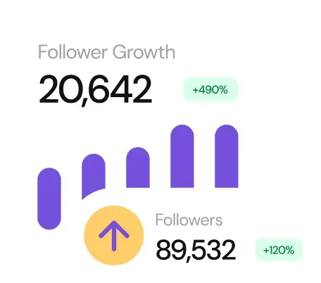 Illustration Grow Followers