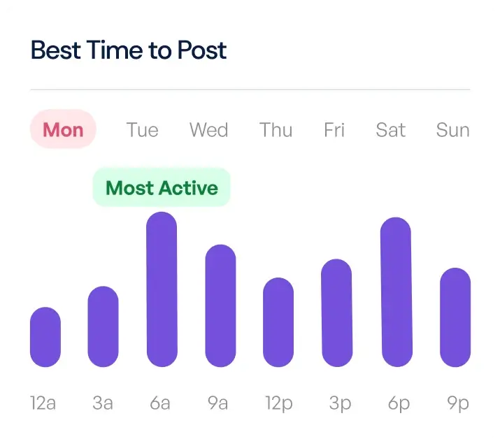 Illustration Schedule Posts
