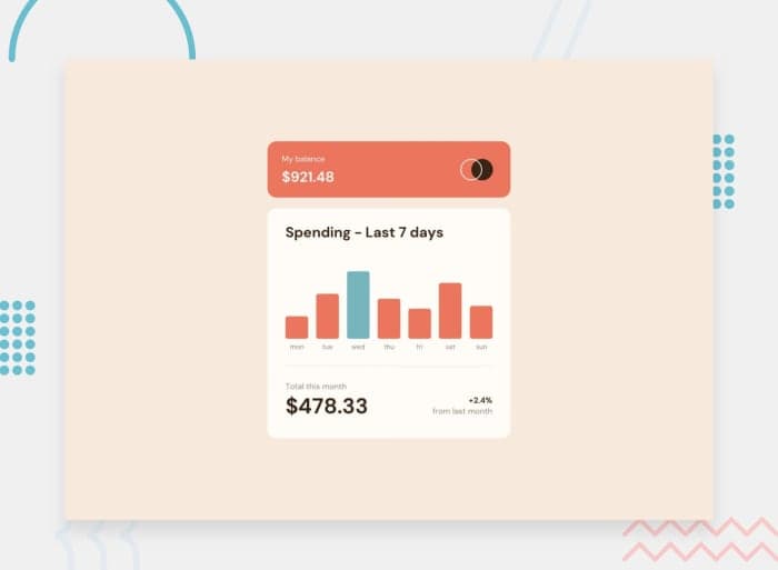 Expenses chart component