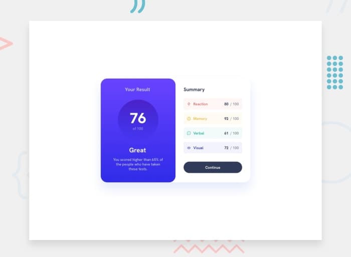 Results summary component